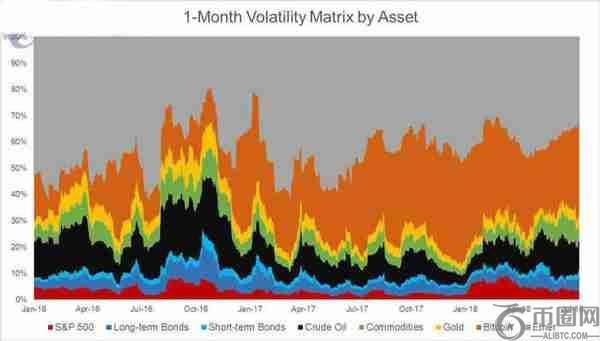 比特币爆仓：高杠杆背后的风险与应对策略