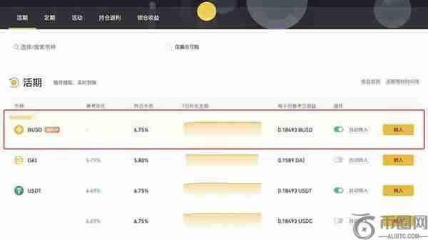 BTC币今日行情：窄幅震荡中酝酿方向选择，关键支撑位成多空博弈焦点