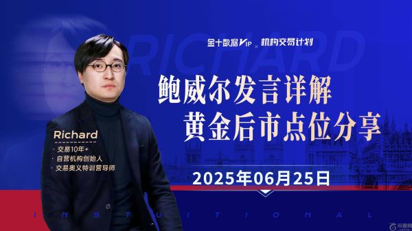机构交易计划：鲍威尔发言详解，黄金后市点位分享（快报版）