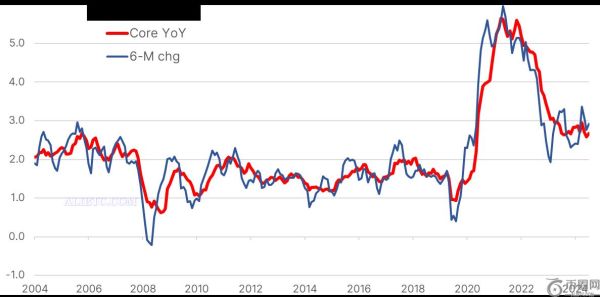 比特币行情保持稳定，主要催化剂有望突破 11 万美元
