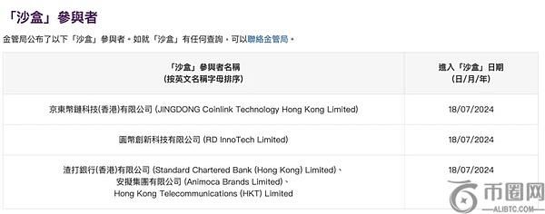 香港稳定币发行进入倒计时：如何合规参与与使用？