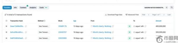 神秘基金Aqua 1豪掷1亿美元投资WLFI，背后隐藏何种战略布局？