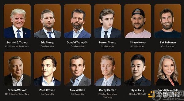 TokenInsight：深入解析World Liberty Financial与USD1稳定币