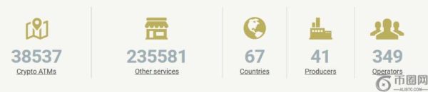 新西兰宣布禁止加密货币ATM机以加强反洗钱措施