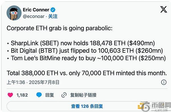 以太坊的双面性：价值捕获与叙事力量的平衡