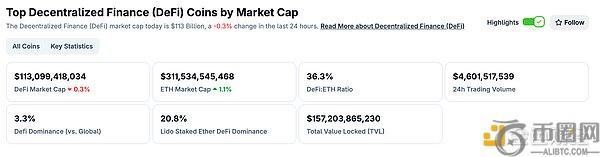 特朗普将“对等关税”暂缓期延长至8月1日，金色Web3.0日报聚焦DeFi与NFT市场动态