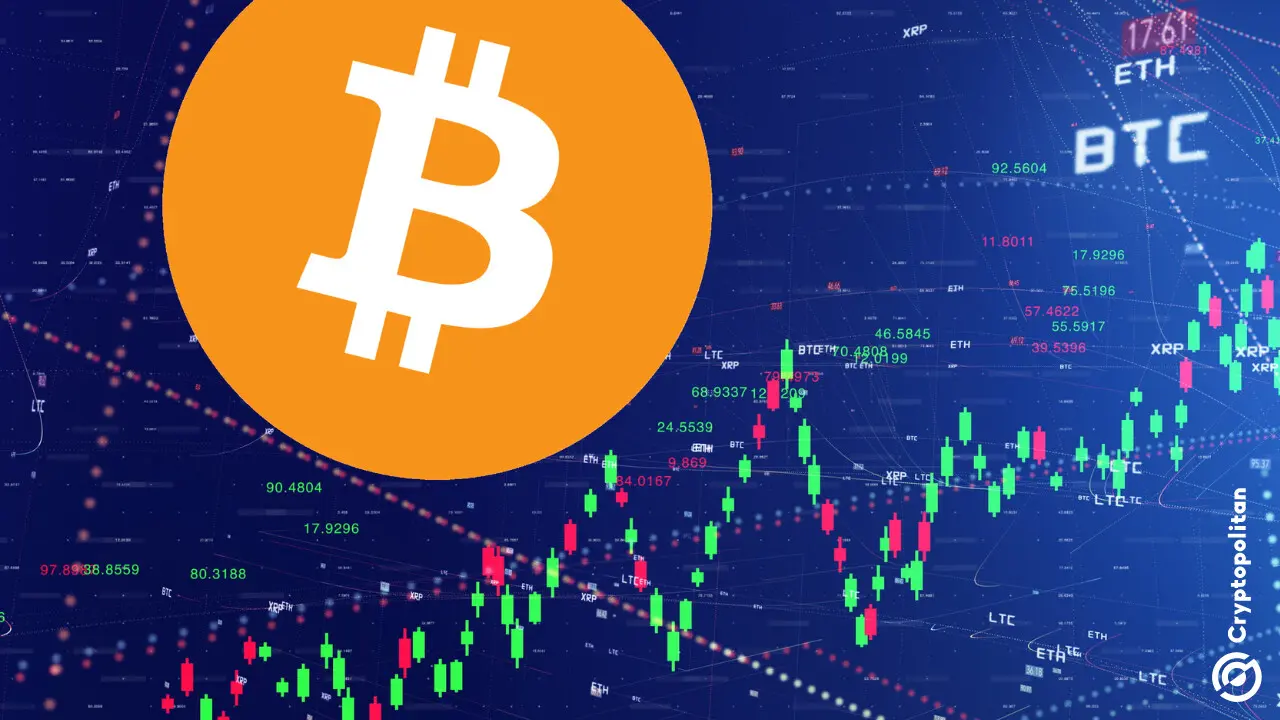 CoinGlass：机构投资者兴趣推动 2025 年上半年 BTC 衍生品交易