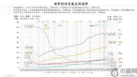 朱镕基之子朱云来谈稳定币