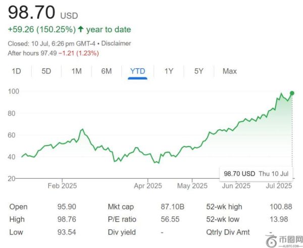 佛罗里达州对Robinhood加密业务展开调查，指控其误导消费者