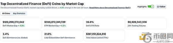 蚂蚁集团计划将Circle稳定币整合至蚂蚁国际平台