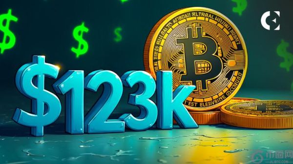 比特币创下 12.3 万美元历史新高，ETF 购买的 BTC 数量是每日开采量的 20 倍