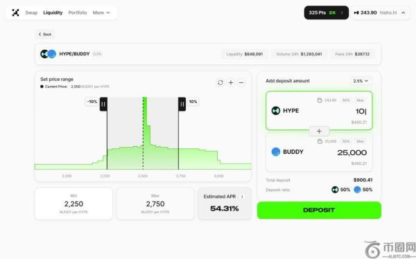 Project X 旨在为 DeFi 注入活力——就像“Uniswap 加 Rizz”一样