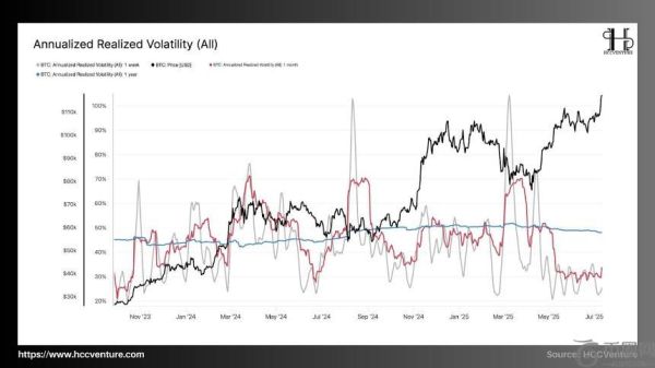 不丹王国政府四天内抛售5940万美元比特币，国库余额仅剩14亿美元