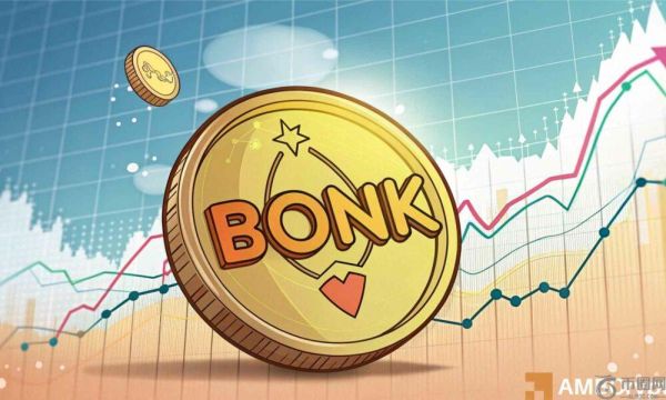 BONK 超越比特币、DOGE – Bonk.fun 与此有何关系？