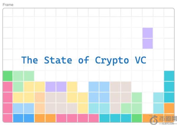 加密风投 2025：融资寒冬中的新机遇与趋势洞察