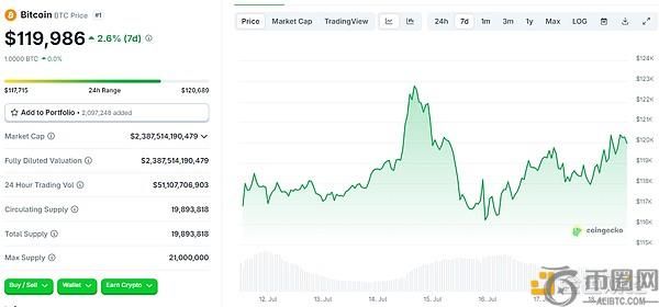 从监管机构到华尔街巨头：《GENIUS 法案》如何重塑金融业？