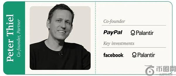 从PayPal黑帮到投资帝国：揭秘Peter Thiel的Founders Fund崛起之路