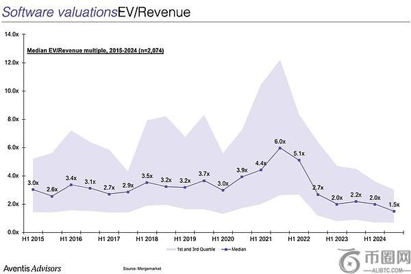 华尔街押注以太坊：加密市场新牛市的领头羊？