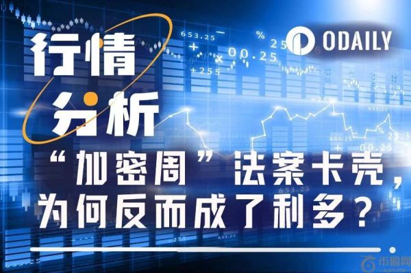 “加密周”法案虽遇阻，ETH逆势飙升12%突破3400美元大关