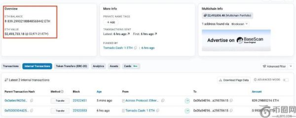 黑客利用漏洞窃取 Arcadia Finance 250 万美元加密资产
