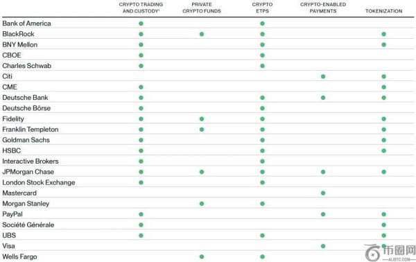 华盛顿「加密周」：关键法案或将重塑加密货币未来
