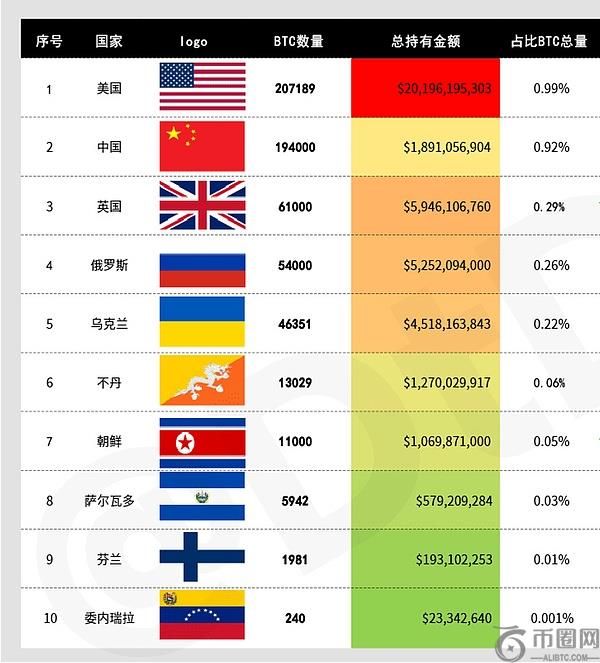 中国应加速推进比特币ETF在内地的合法化进程