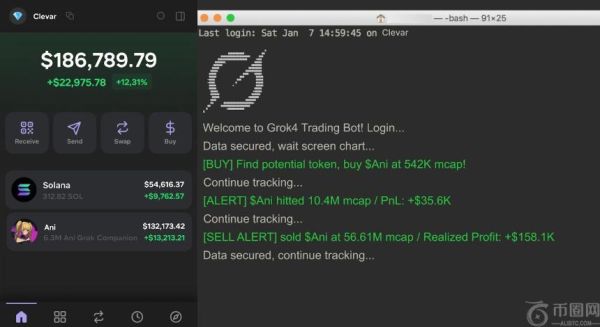 日内交易者利用 Grok 和 ChatGPT 实现利润最大化