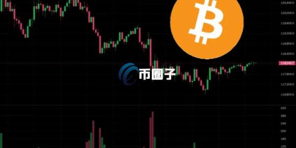 比特币一度跌破11.7万美元、以太坊失守3600！山寨币涨跌不一 全网爆仓8亿美元