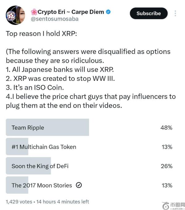 XRP持有者坚守投资的四大主要原因揭晓
