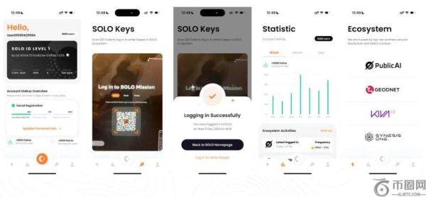 Solo：基于zkHE的身份验证协议 构建Web3可信匿名身份层