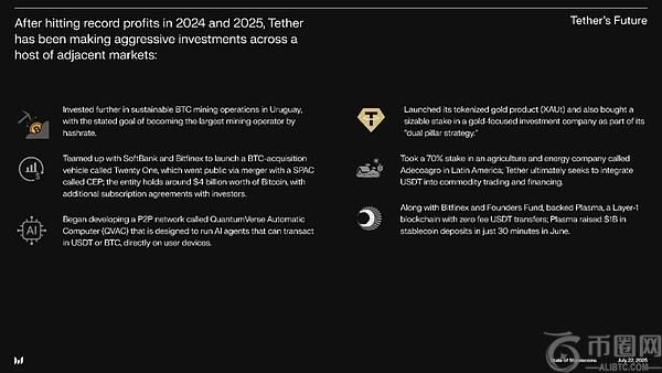 铁幕落下：稳定币联盟激战2025