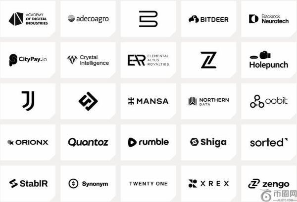 稳定币巨头Tether的多元化投资版图：从AI到脑机接口的全面布局