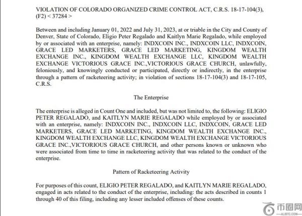科罗拉多州牧师夫妇因涉嫌340万美元INDXcoin加密货币骗局被起诉