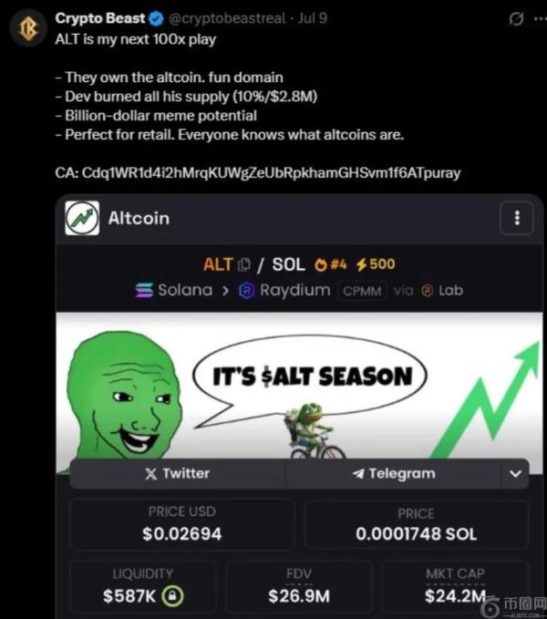 Crypto Beast操盘丑闻：ALT代币四小时暴跌94%，千万美元市值蒸发