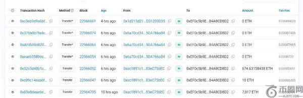 CoinDCX 提供 1100 万美元赏金以追回 4400 万美元被盗资产