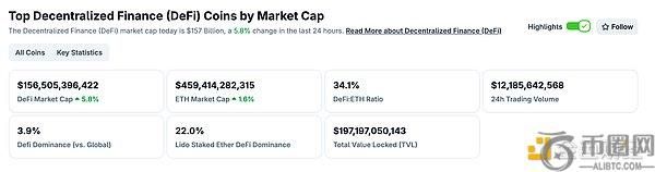 特朗普政府审查马斯克公司合同，SpaceX面临联邦合同重估