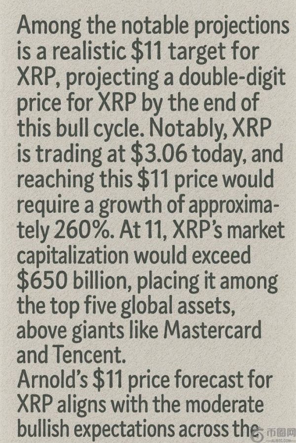 Altcoin Daily 主持人预测 2025 年 XRP 及其他主流山寨币的“现实”价格