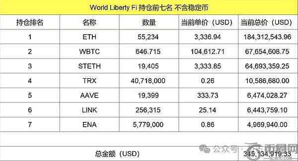 以太坊或成数字资产储备政策最大赢家