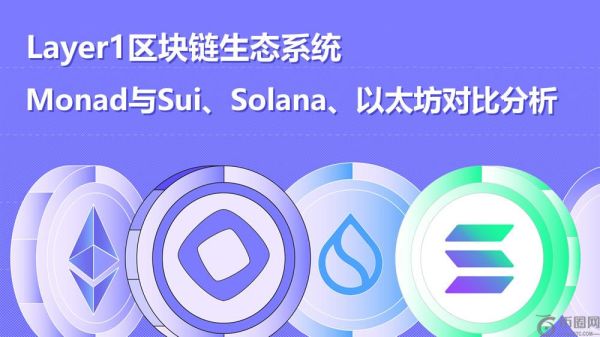 Layer1区块链生态系统：Monad与Sui、Solana、以太坊前景对比分析