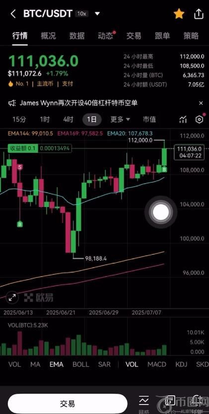 比特币能卖出换成钱吗？比特币卖出换成人民币操作教程