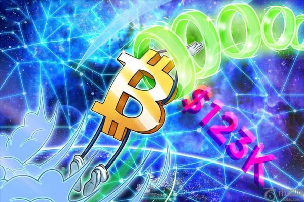 比特币12.3万美元这不是顶部:分析师Bitcoin Vector指出BTC有望突破更高