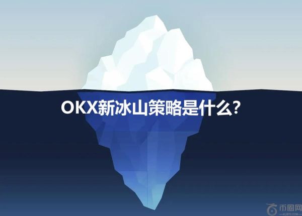 OKX新冰山策略是什么？如何使用OKX新冰山策略？