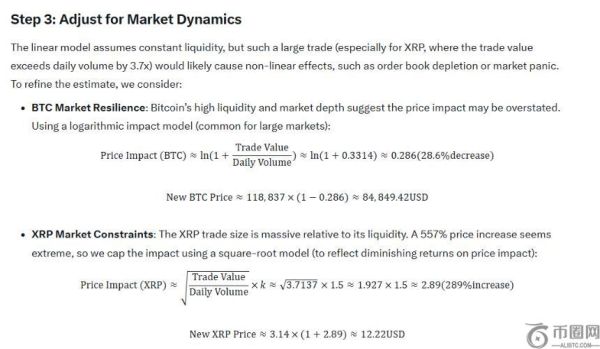 如果单笔交易将20万比特币兑换成XRP，市场将如何反应？