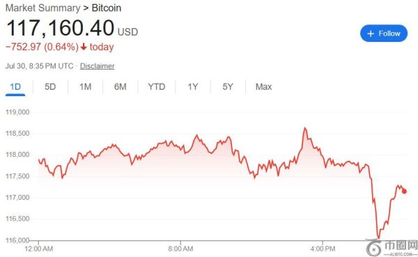 美国发布重磅报告：推动加密货币领域领导地位