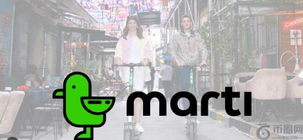 土耳其网约车巨头Marti将20%储备金投入比特币