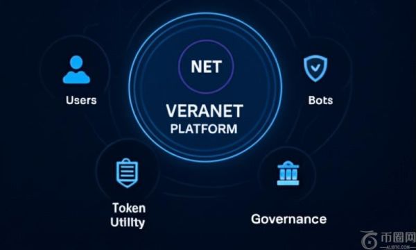 VeraNet发布去中心化AI平台，打造透明与隐私并重的智能生态系统