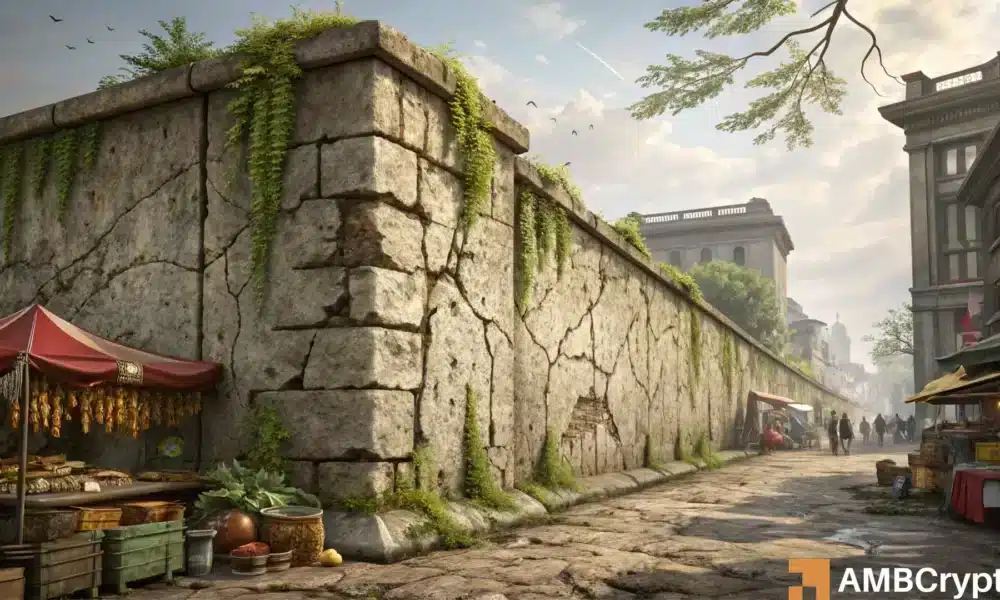 1英寸价格预测——是的，看跌指标，但复苏即将到来吗？