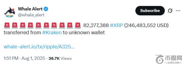 Kraken 转移价值 2.46 亿美元的 XRP 至未知钱包，同时涉及多笔大额加密货币交易