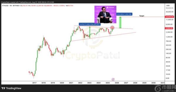 Fundstrat分析师汤姆·李：以太坊有望飙升至16,000美元