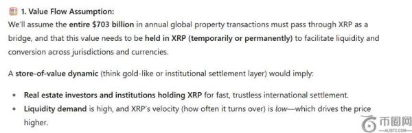 如果XRP支持跨境房地产交易，其价格可能飙升至118美元